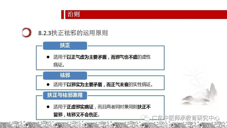 中医师承-病机之内生五邪.jpg