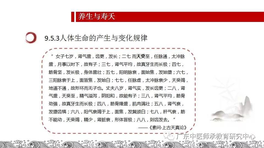 中医师承-中医之体质、养生与寿夭.jpg