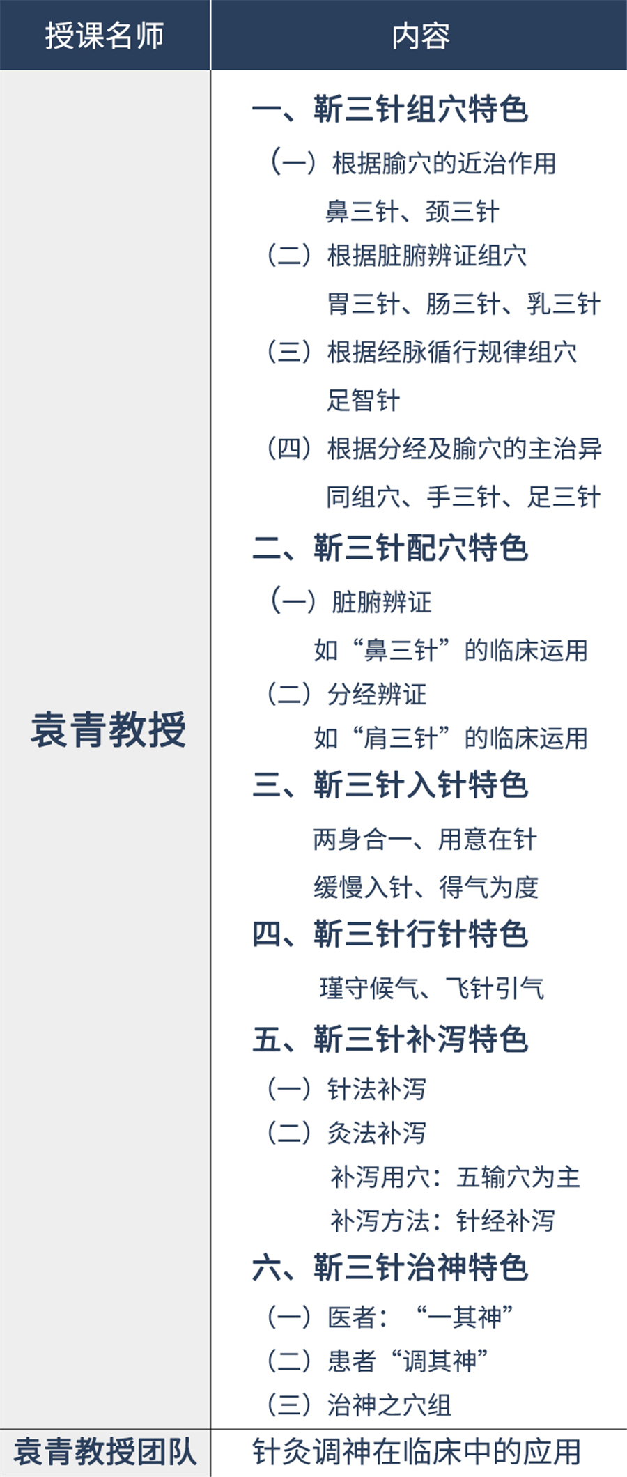 课程内容.jpg