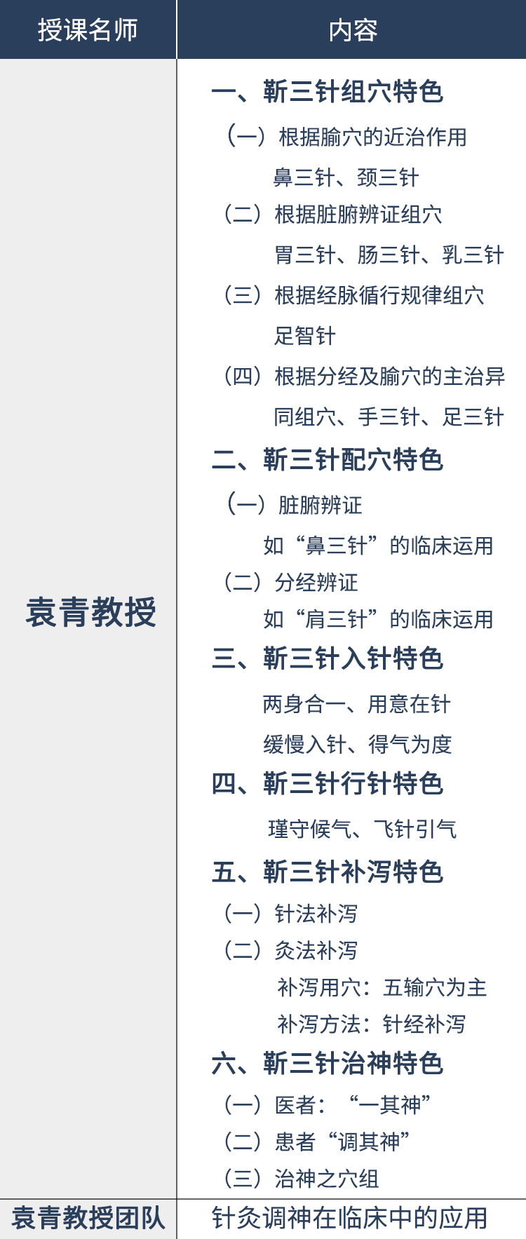 靳三针临床研习班.jpg