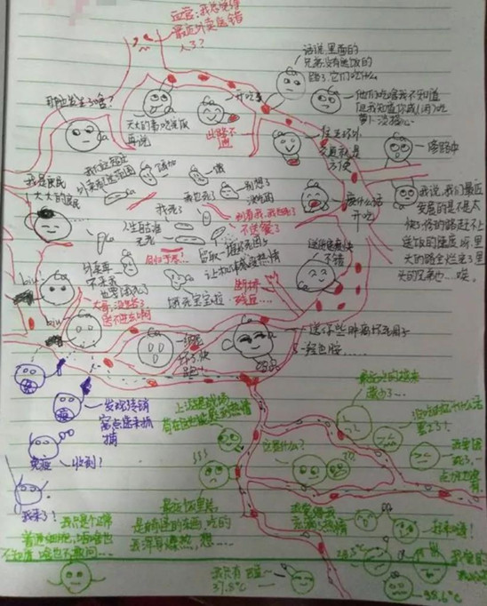 吴思绘制的漫画.jpg